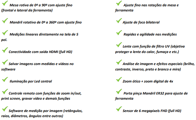 Lista de recursos do aparelho